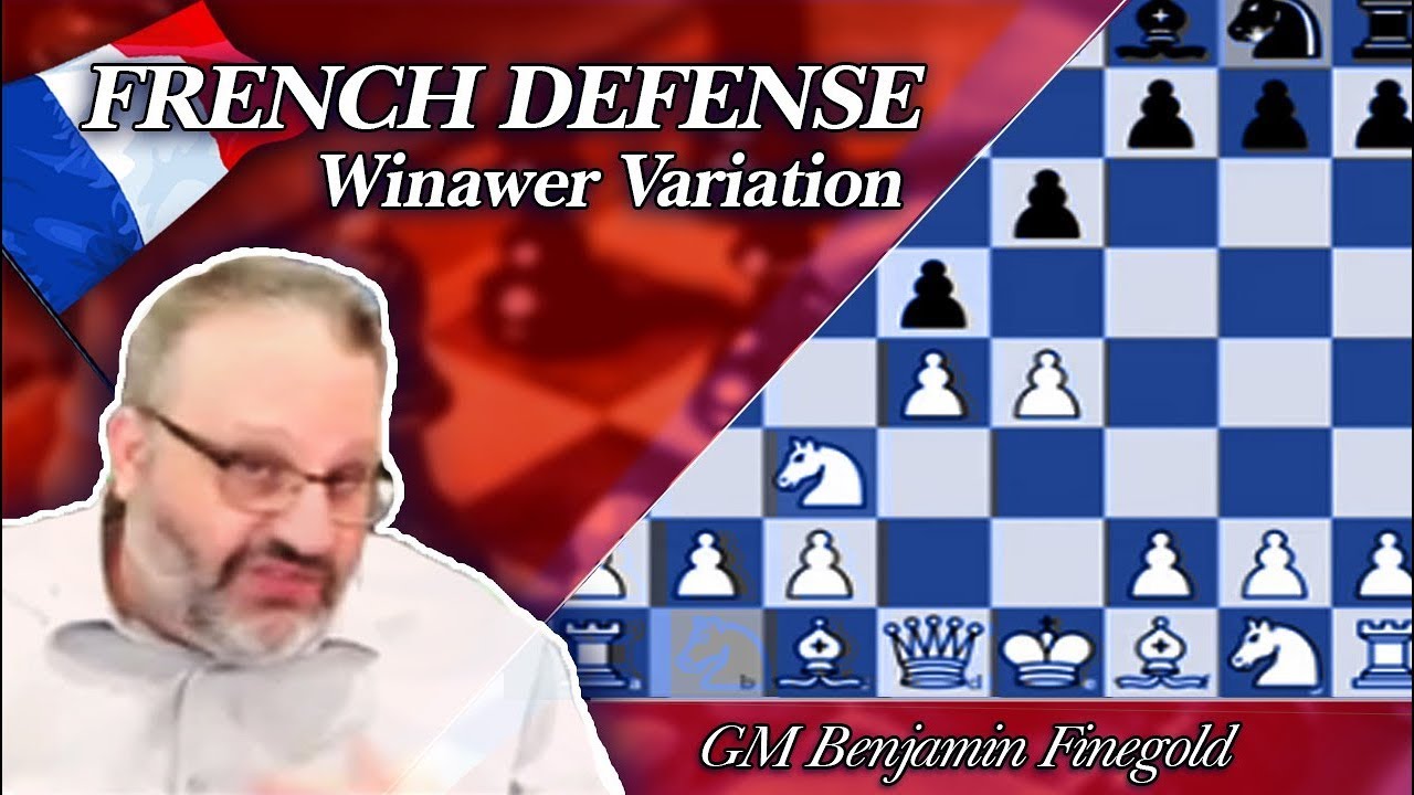 French Defense: Winawer Variation