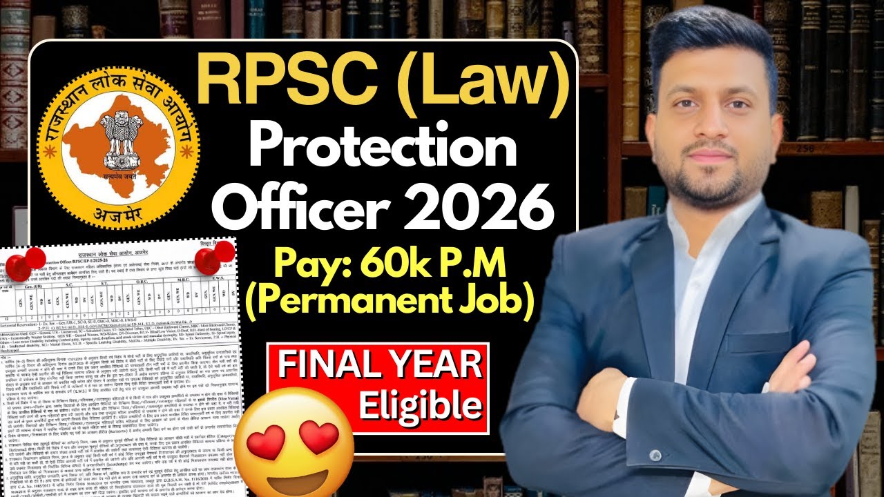 Protection Officer (LLB 2026 Jobs) | Only Law Degree | Smart & Legal Guidance