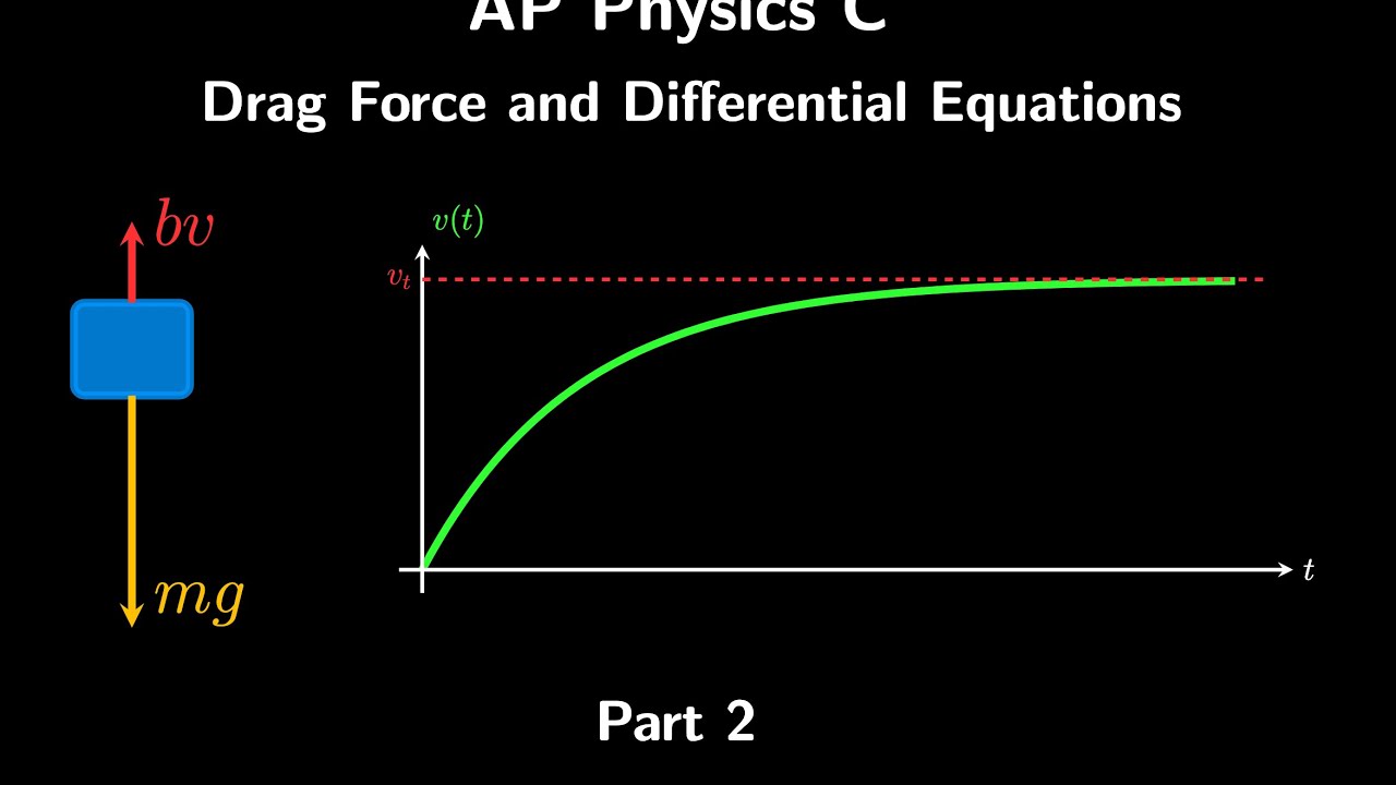 AP Physics C: Drag Force - How to Part 2