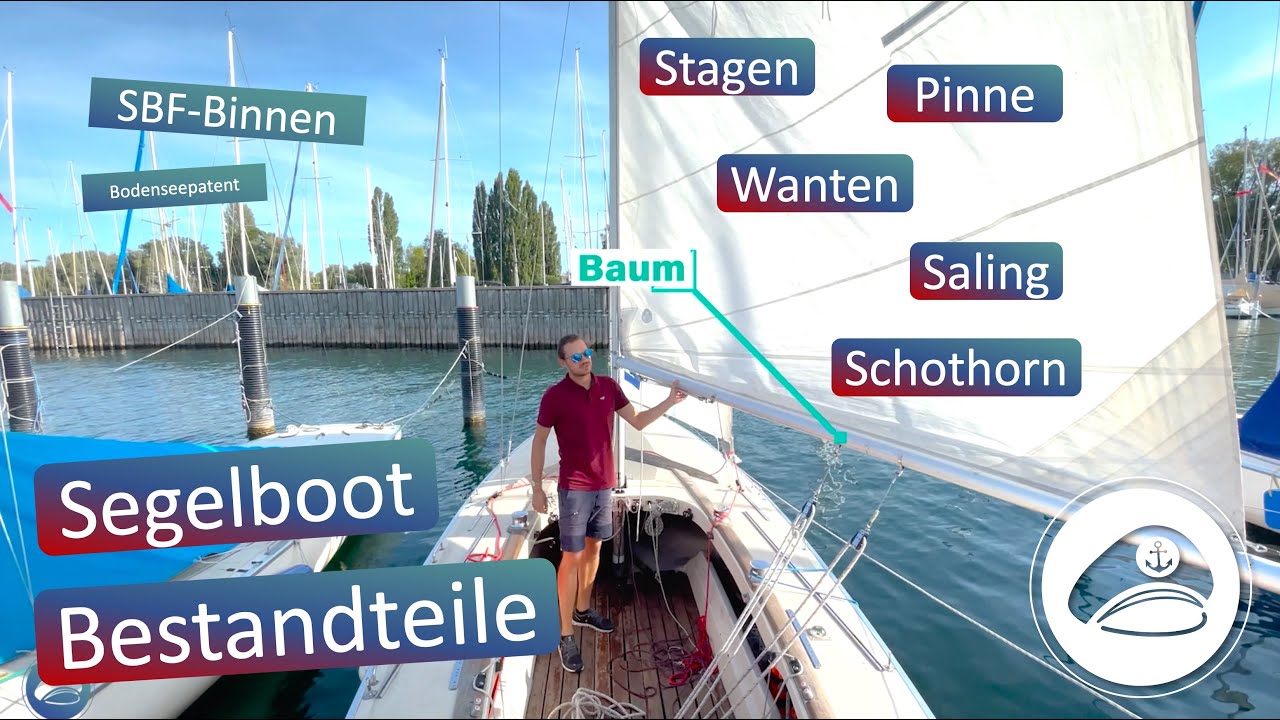 🎓⛵️ Segelboot: Bestandteile und Begriffe ⛵️💦 für SBF-Binnen & Bodenseepatent BSP 🪪⚓️