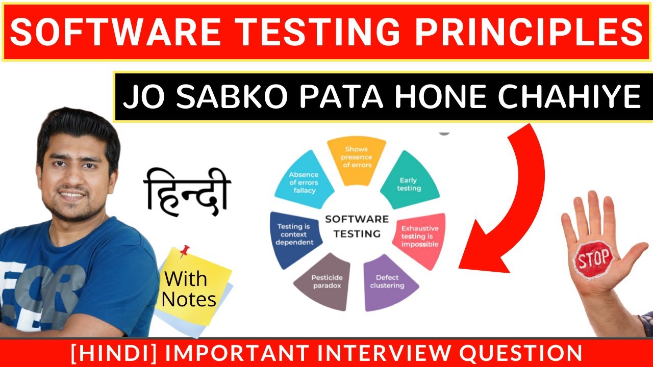 7 Principles of Software Testing in Hindi which everyone should know.