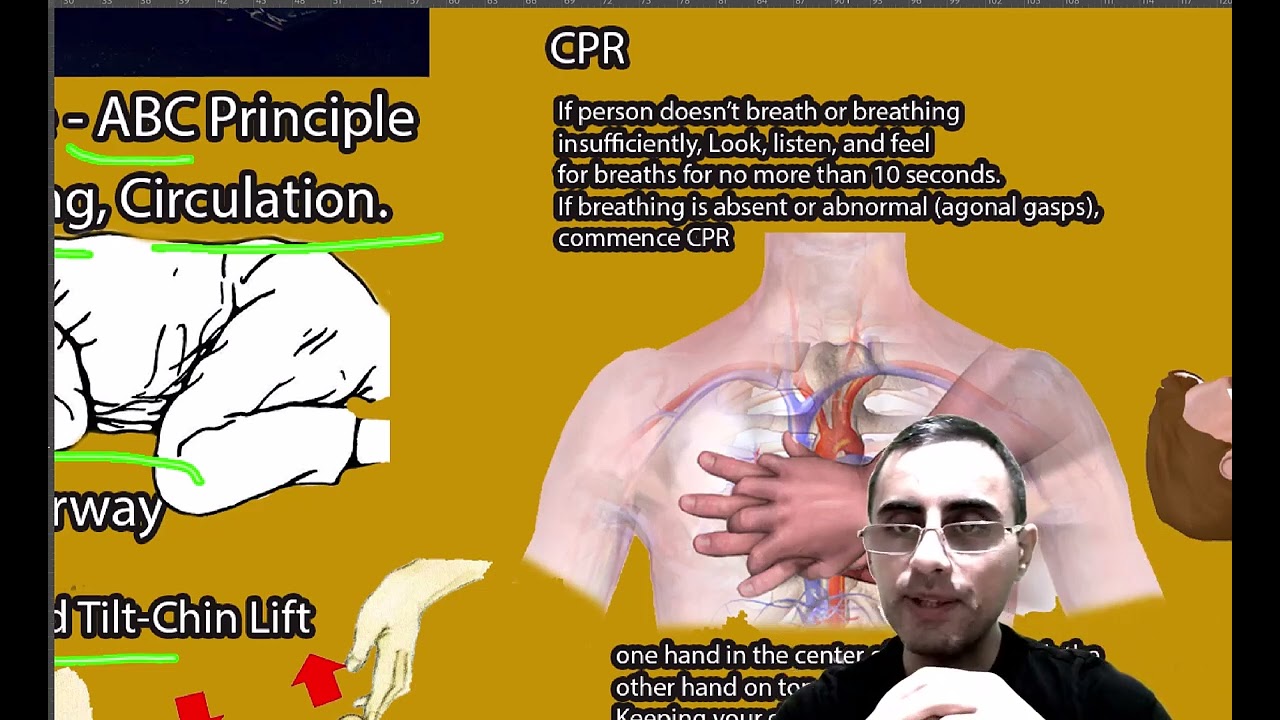 First Aid for Road Traffic Accident;  how to help road injury victim safely
