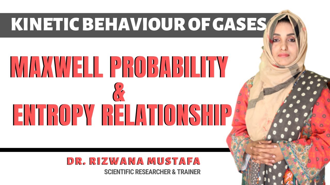 Maxwell Boltzmann's Entropy and Probability Relationship II Dr Rizwana