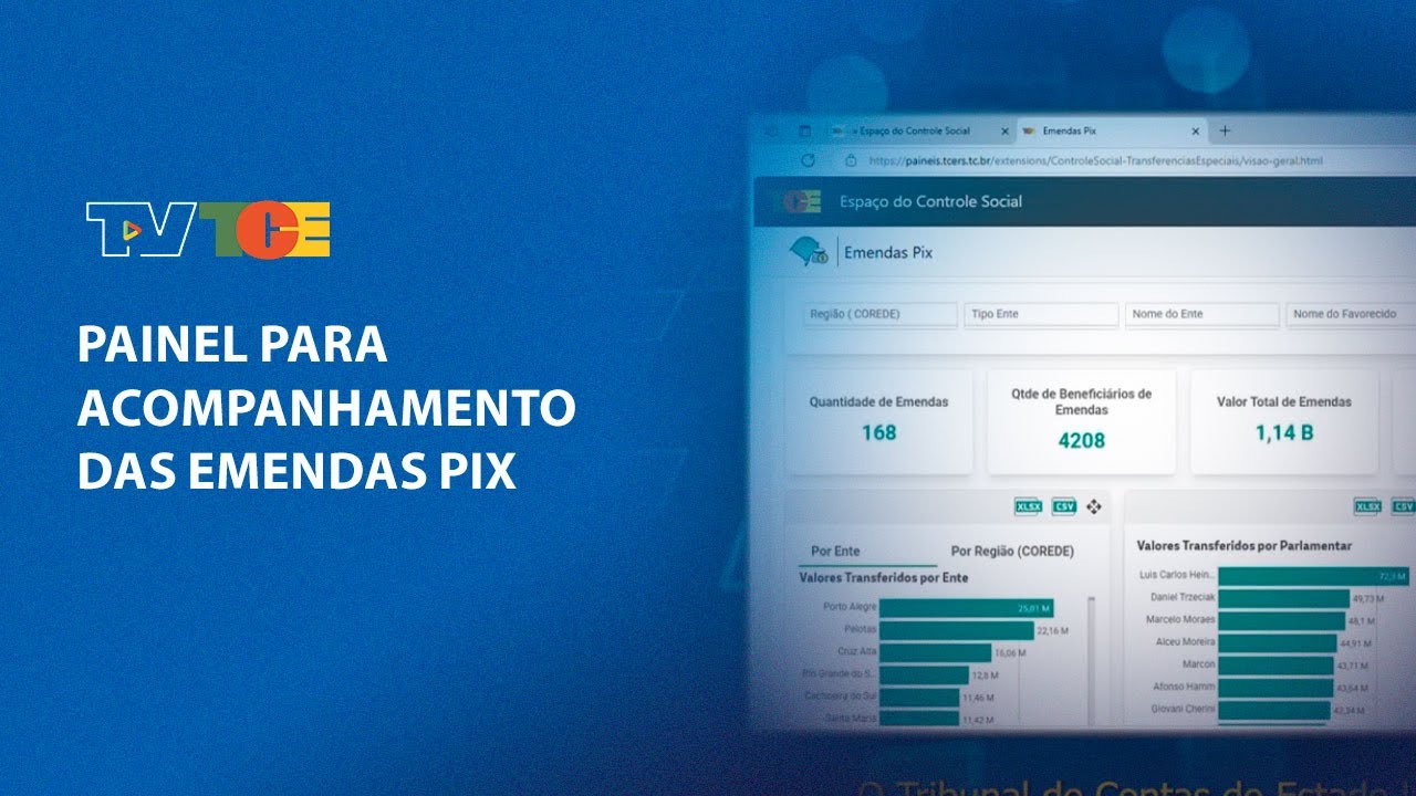 TCE-RS lança painel para acompanhamento das Emendas Pix