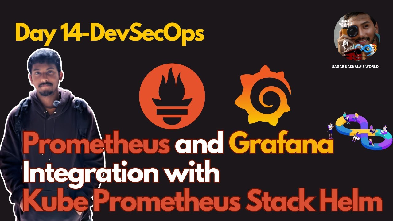 Day-14 | DevSecOps | Prometheus and Grafana Configuration with Kube-Prometheus-Stack Helm Chart