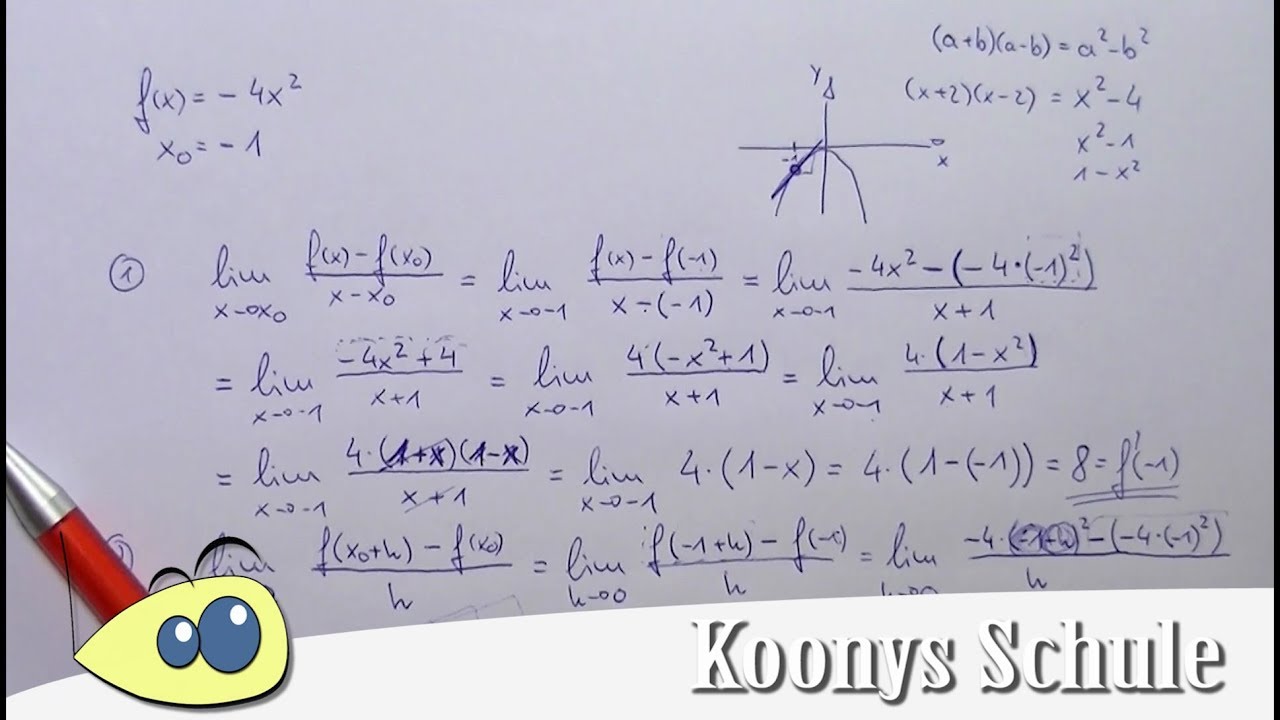 Differentialquotient und h-Methode mit f(x)=-4x² bei x=-1