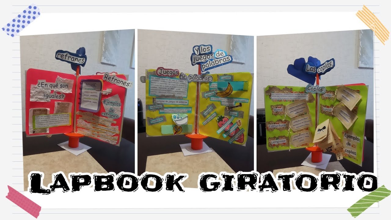Lapbook giratorio