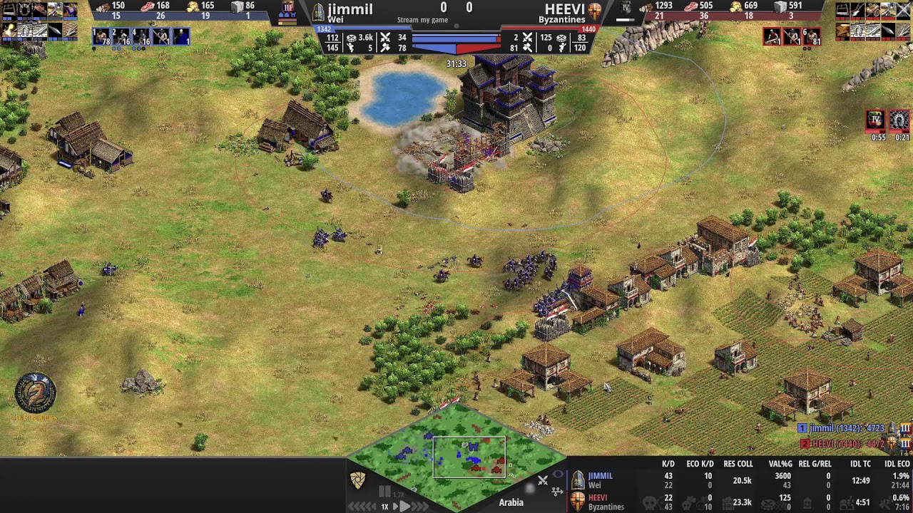 [GR] Age of Empires 2 DE | Streamygame| Casting Games From A4G Community