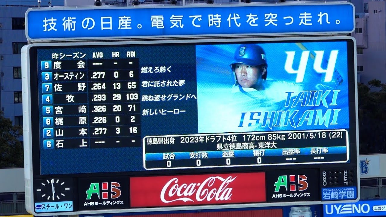 度会・石上スタメンに大歓声！開幕戦スタメン発表 2024/03/29 横浜DeNAベイスターズ 横浜スタジアム 応援歌1-9