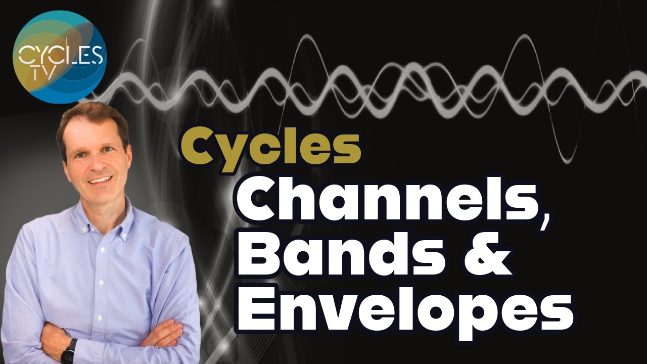 Channels, Bands and Envelopes  | Market Cycles Report August 10 2026