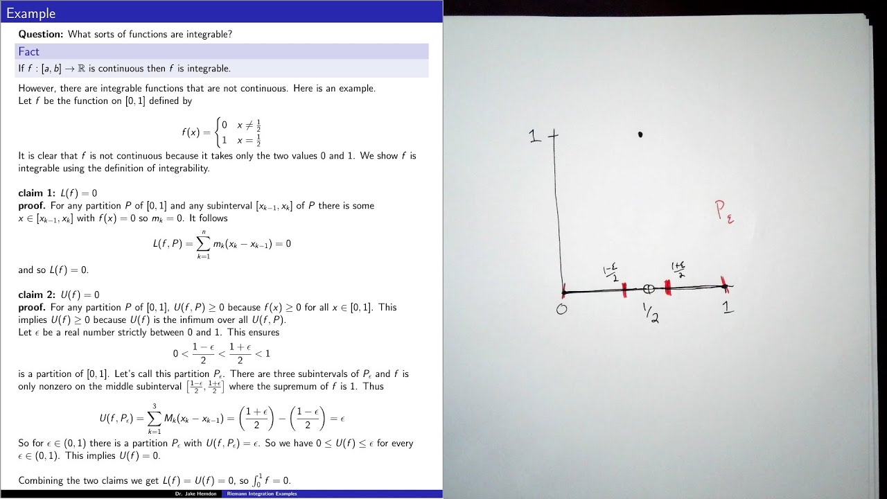 Riemann Integration Examples | Real Analysis