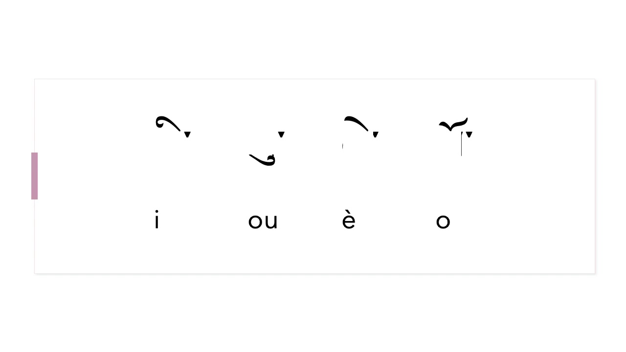 Lire le tib&eacute;tain pour d&eacute;butants (1&egrave;re partie)