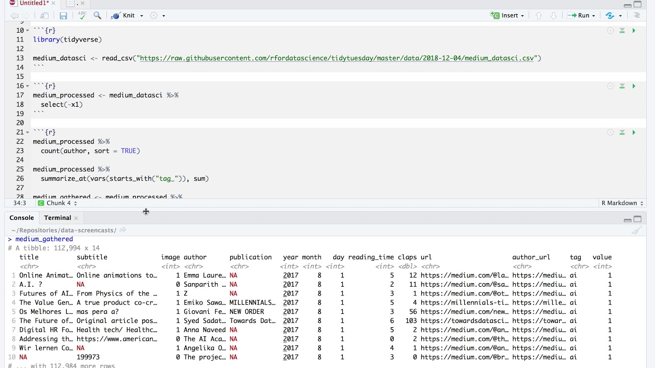 Tidy Tuesday screencast: analyzing Medium articles with R