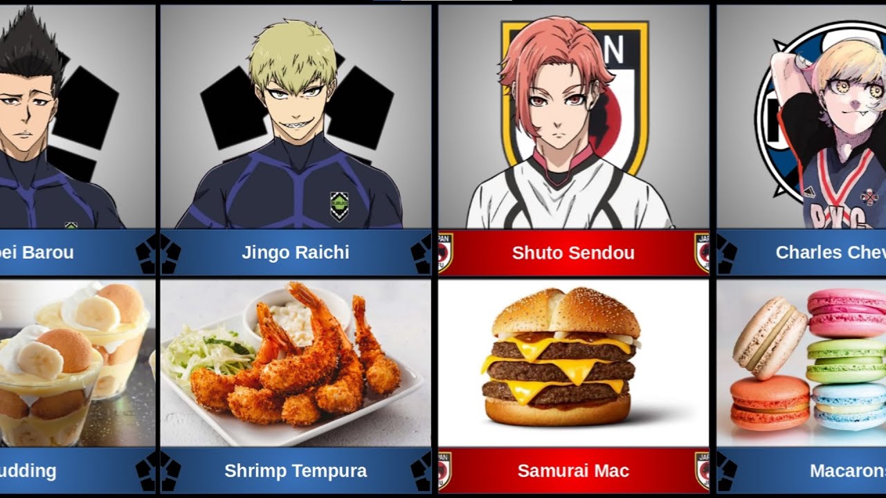 Favorite food of the characters from Blue Lock.