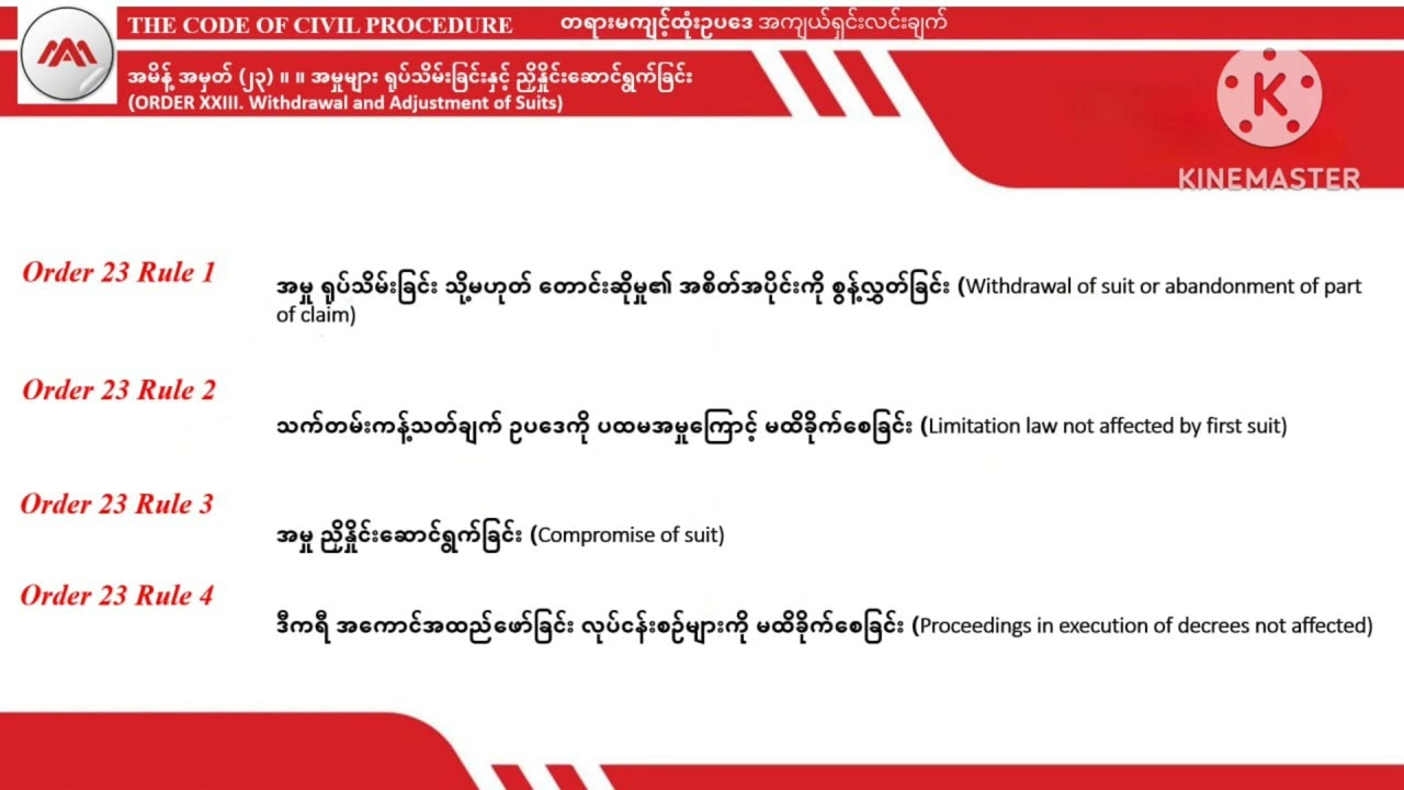 #Order 23 Rule 1_4 #CPC The #First #Schedule 