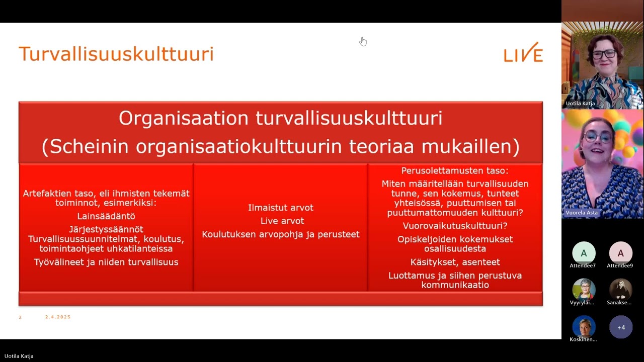 Liven webinaari vanhemmille 2.4.2025 Turvallisuuskulttuuri Livessä