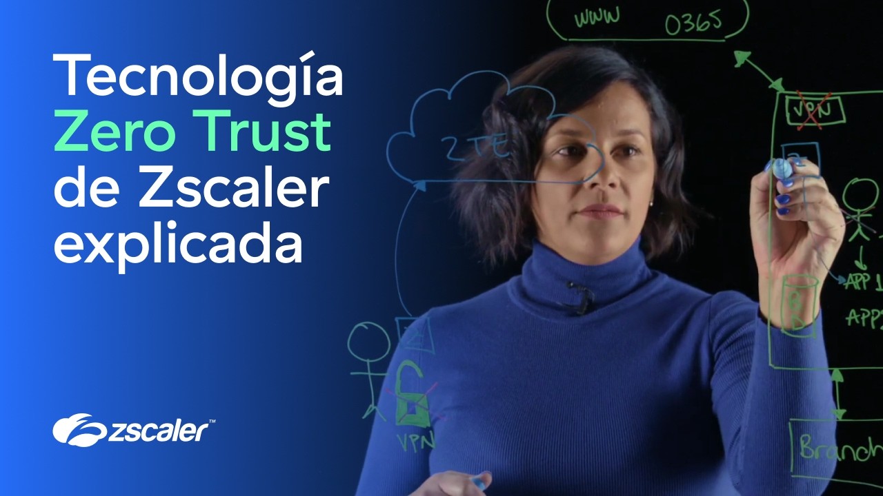 Zero Trust en 7 minutos
