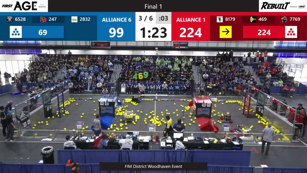 Final 1 - FIM District Woodhaven Event