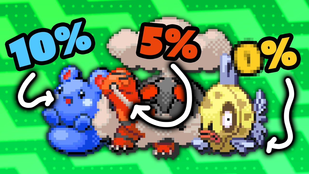 Beating Pokémon Emerald With The Rarest Pokémon Team