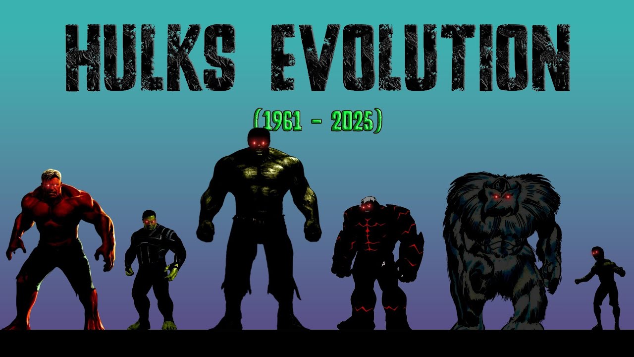 Hulks Evolution 1961 - 2025 | Comics & Movies