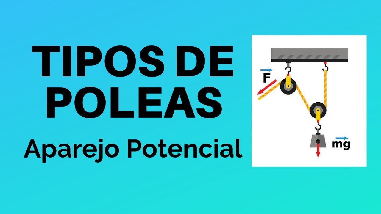 Tipos de Poleas. Aparejo Potencial