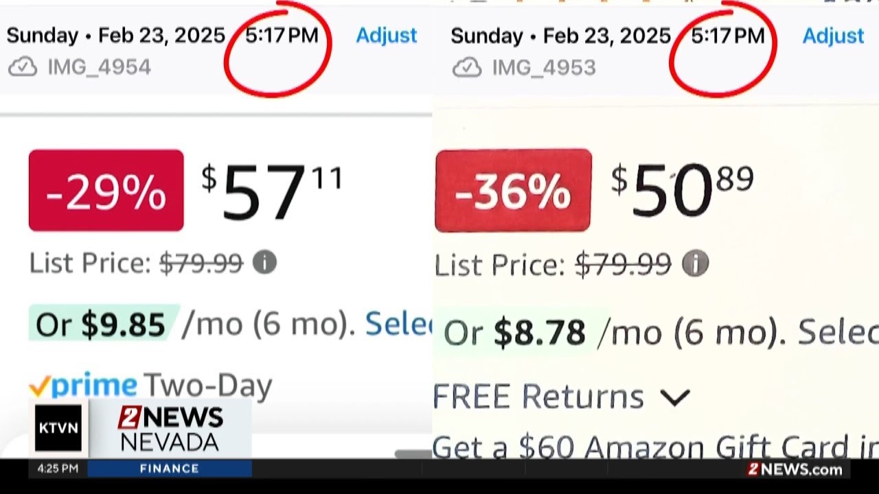 How surveillance pricing works