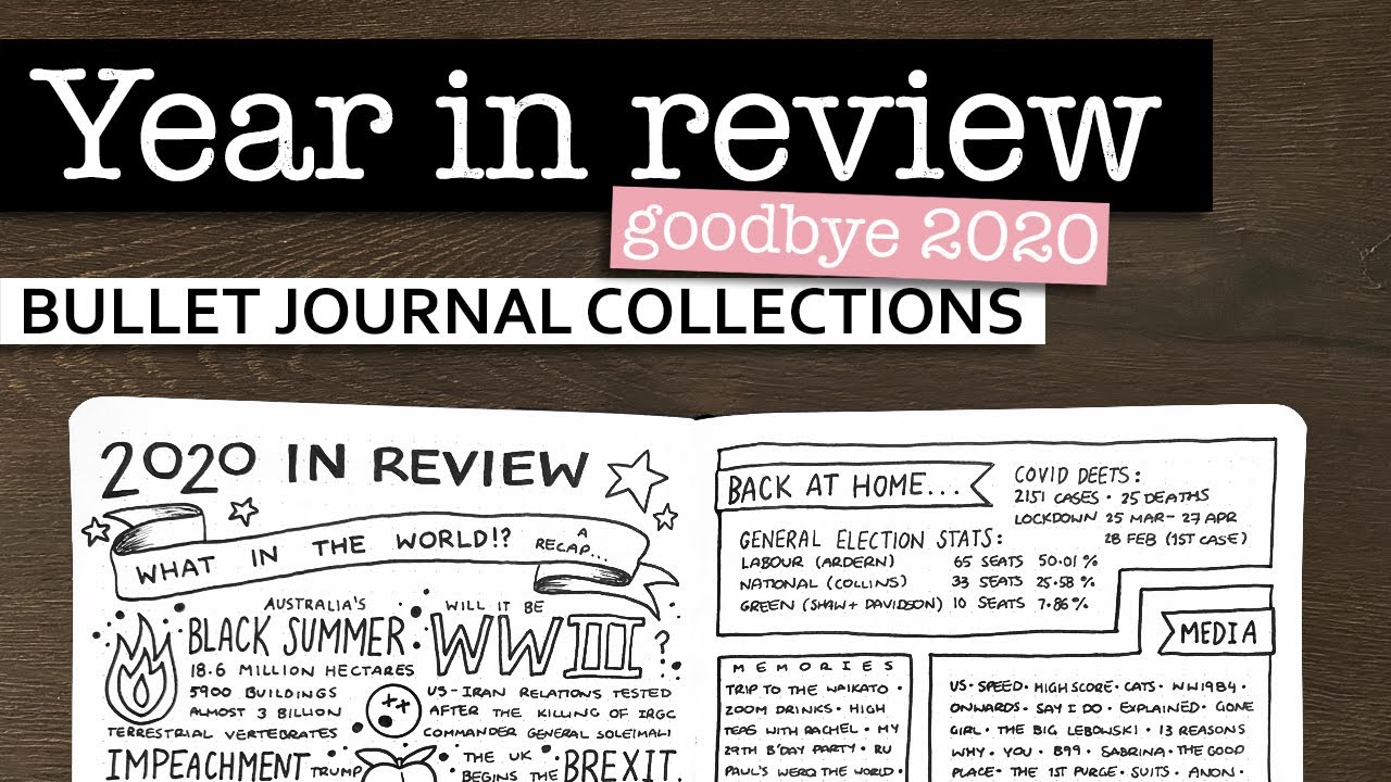 YEAR IN REVIEW SPREAD 💜 Tips on how to make a bullet journal yearly review spread