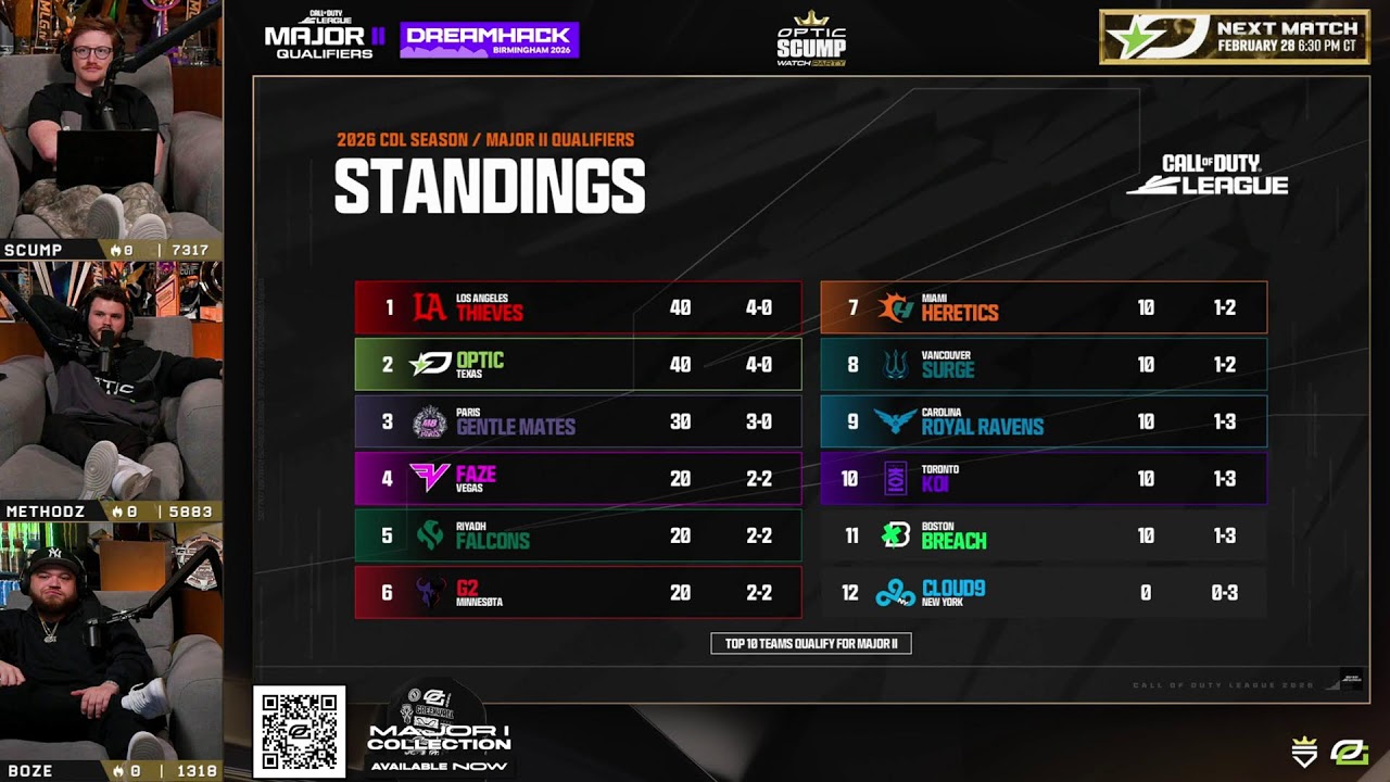 🔴LIVE - CDL WATCH PARTY OpTic TEXAS vs C9 NEW YORK | CDL MAJOR 2 WEEK 2 DAY 3
