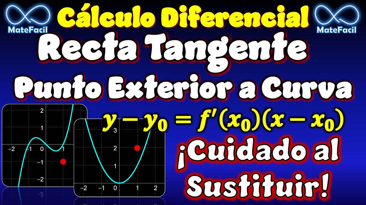 Corrigiendo a Matemáticas con Juan - Ecuación de la Recta Tangente: PUNTO EXTERIOR a la gráfica