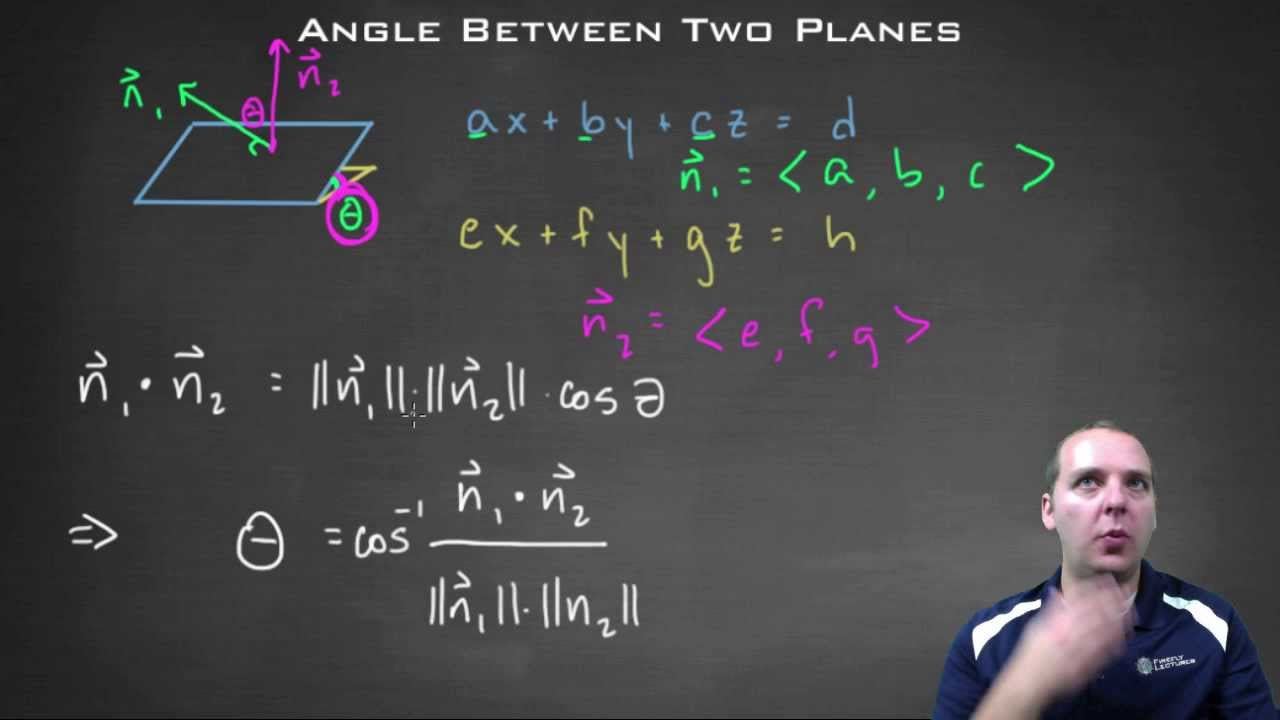 Angle Between Two Planes