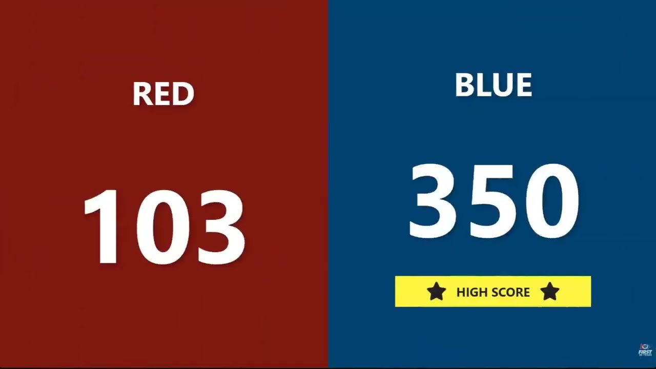 Belton 2026 Q15: Purple Rain 436 v. Robowranglers 148