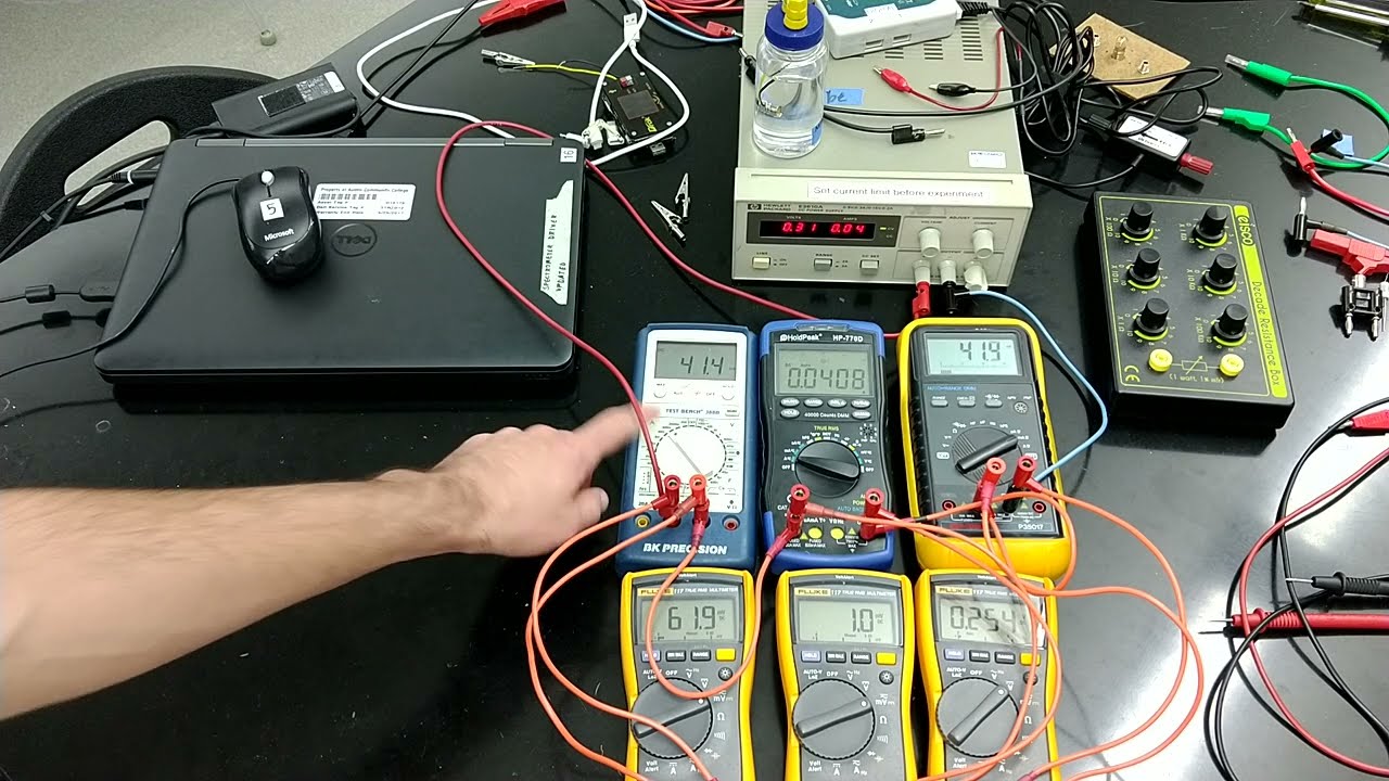 Burden Voltage across DMM Ammeters