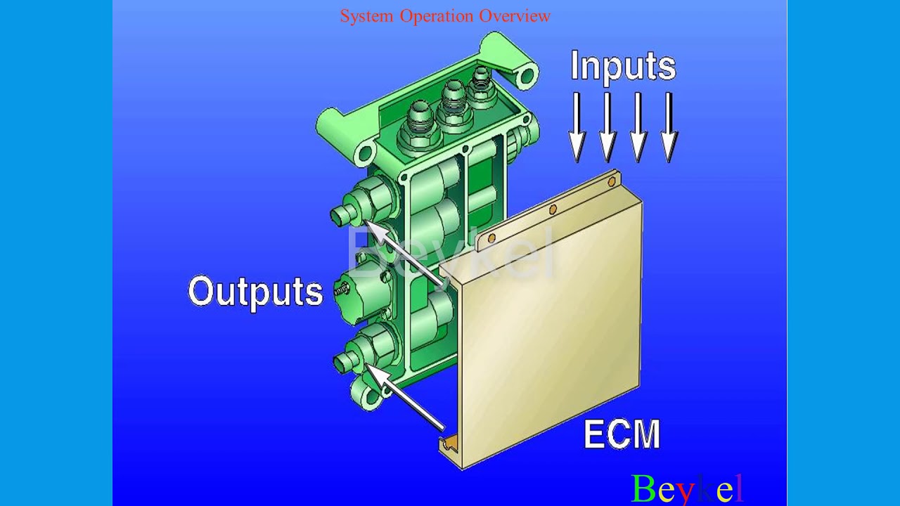 Cummins QSK 19 Engine