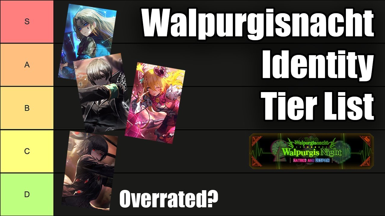 Walpurgisnacht Identity Tier List [Limbus Company]