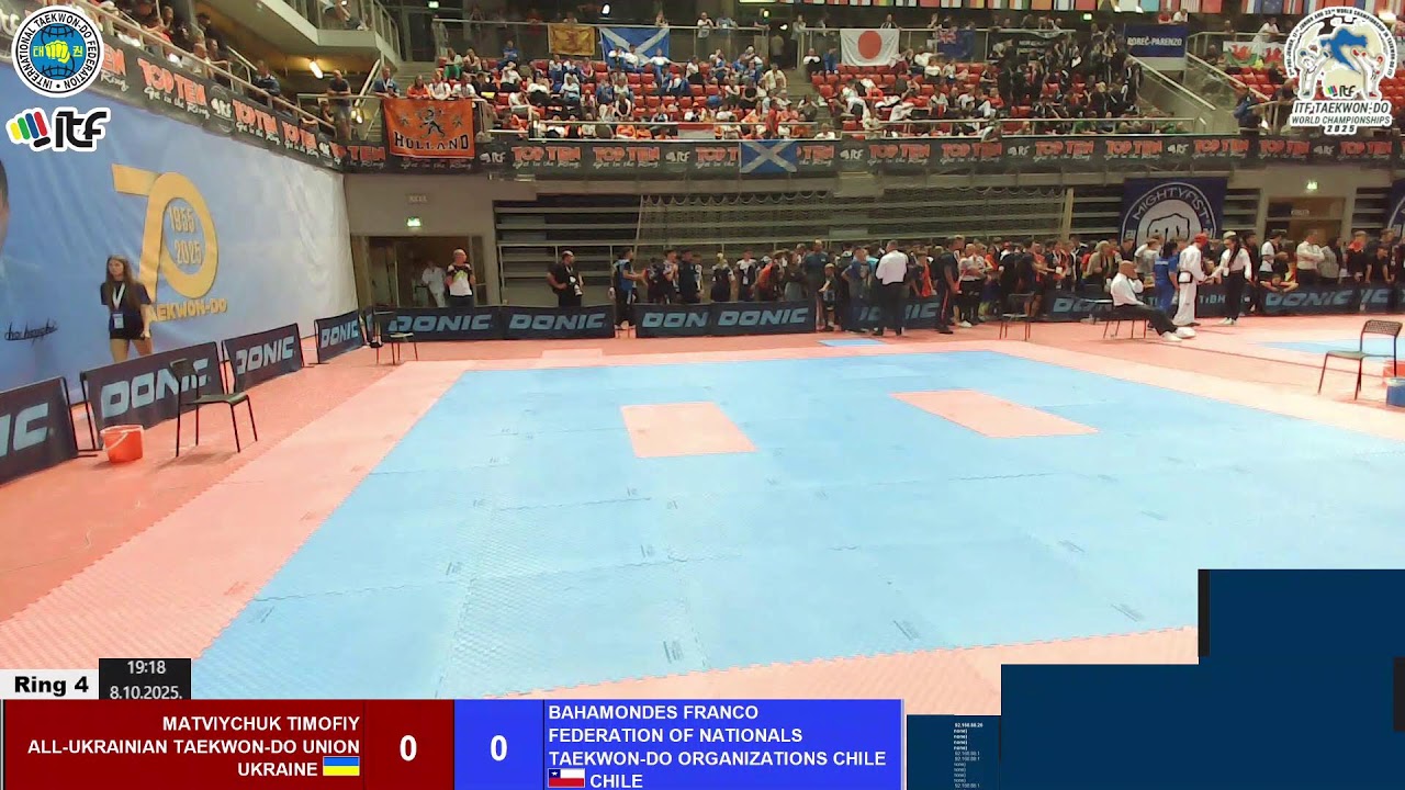 2025-10-08   pm   Ring 4   ITF Taekwon-Do World Championships