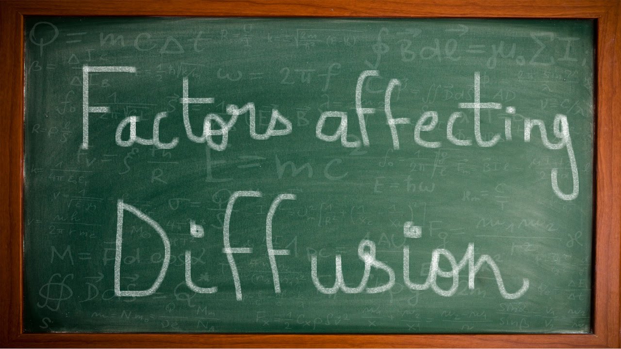 Factors that affect Difussion-Explained| school-o-sophy