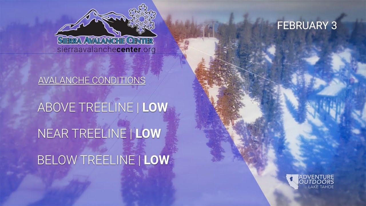 Ski Resort Conditions - Feb. 3