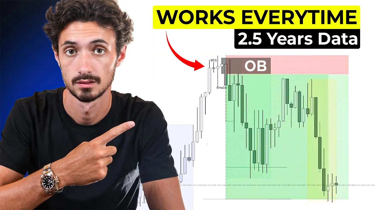 The Ultimate Order Block Trading Strategy (Step by step)