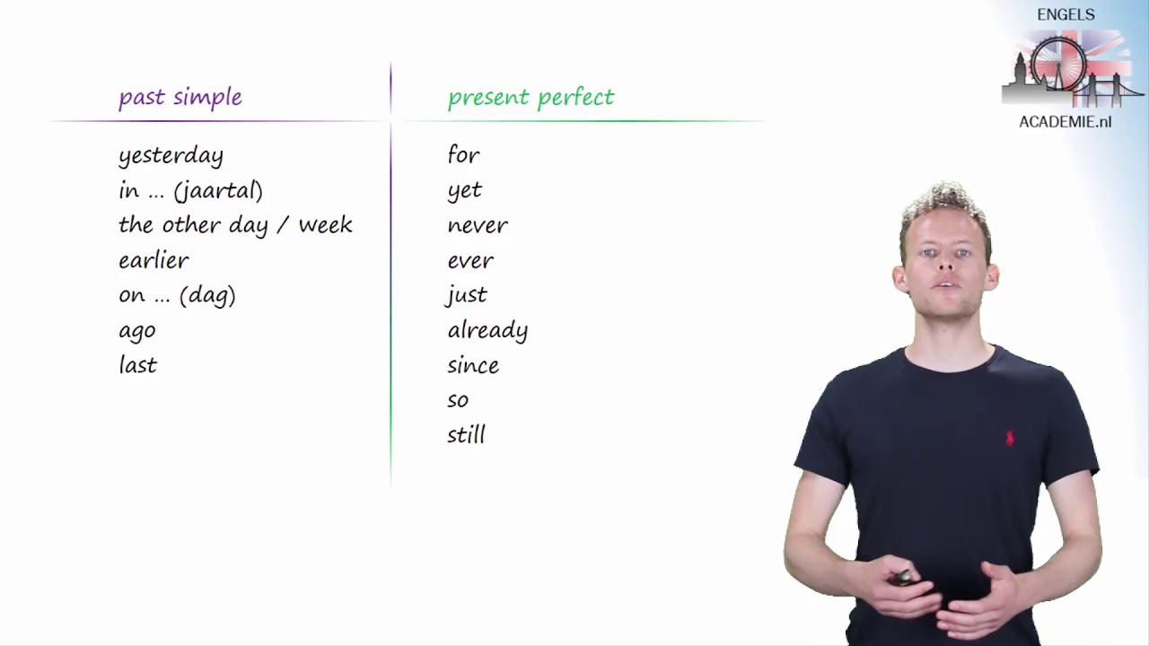 Engels - past simple - present perfect - EngelsAcademie.nl