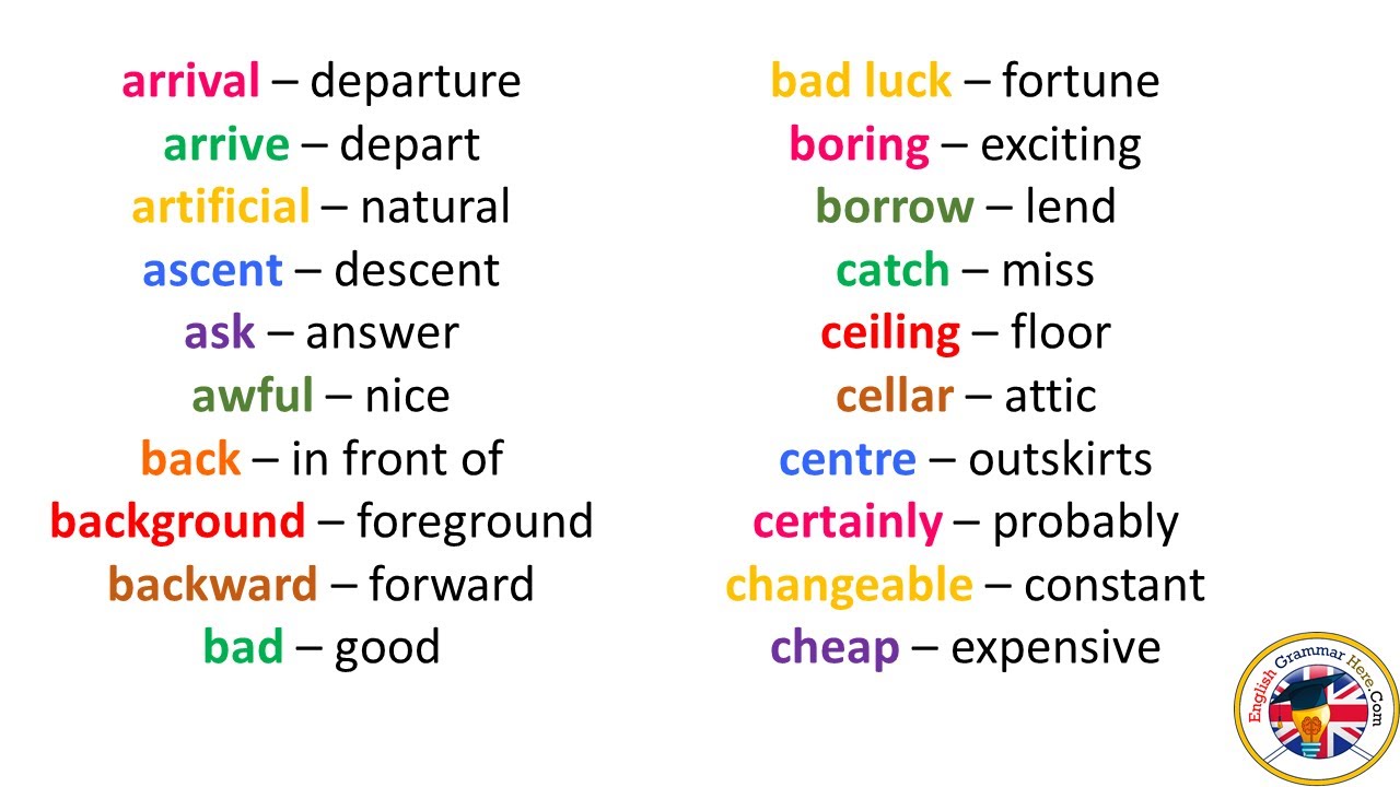 160 Antonym/Opposite Words List in English, Most Common Opposite Vocabulary List
