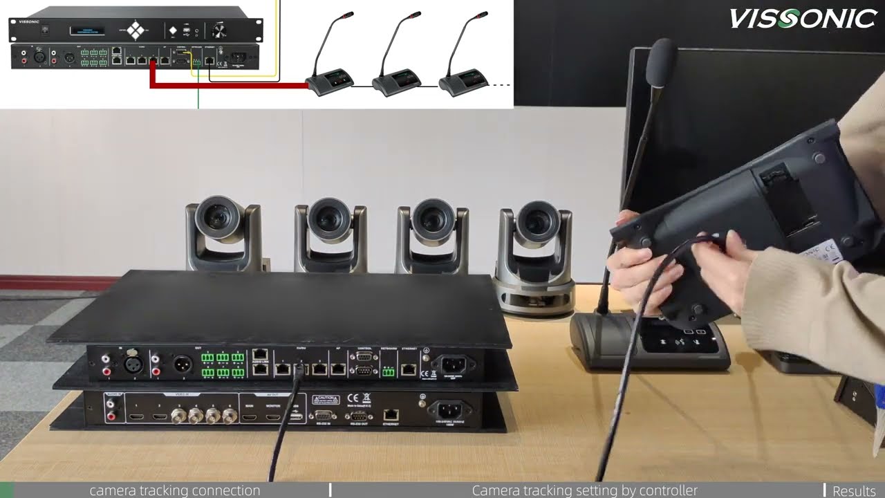 How Can You Achieve Precise Camera Tracking in Conferences? Tutorial: Camera auto track setting