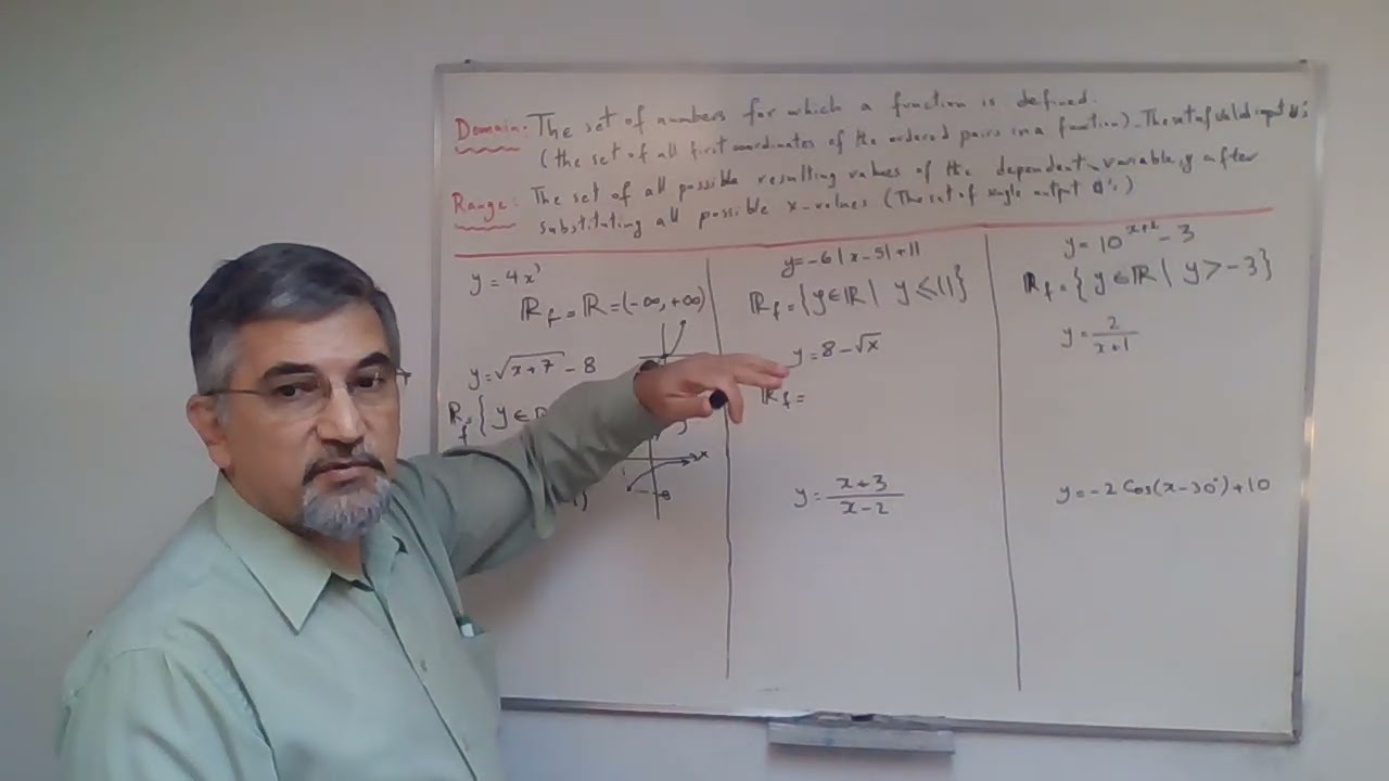 Chapter 9 - Combination of Functions: Domain & Range Sec. 1B| MHF4U1 -Advanced Functions