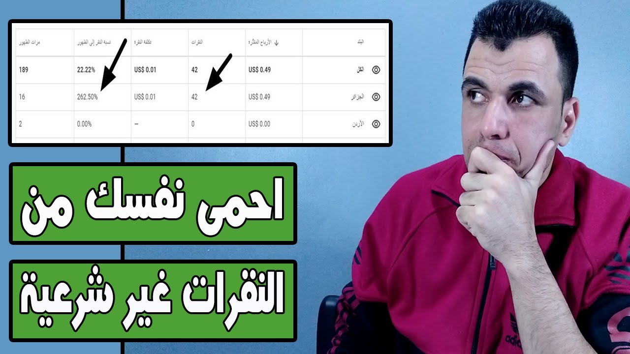 النقرات الغير شرعية | افضل طريقة لحماية حسابك من النقرات الغير شرعية | اسباب النقرات الغير شرعية