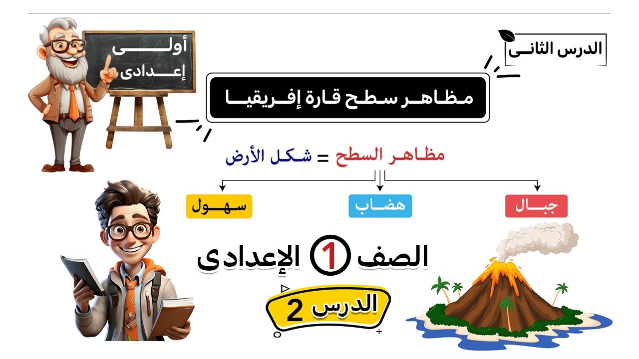 مظاهر سطح قارة افريقيا الصف الأول الاعداى | الدرس الثانى