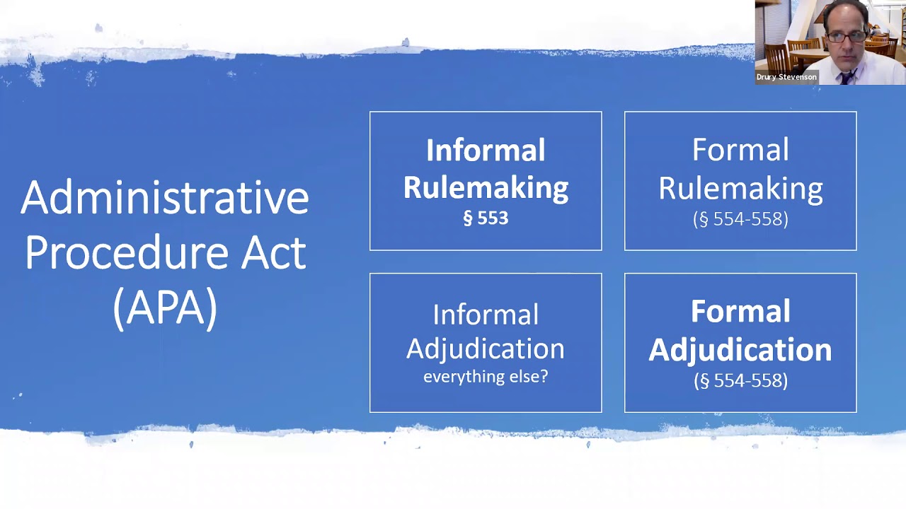 Administrative Procedure Act - Introduction