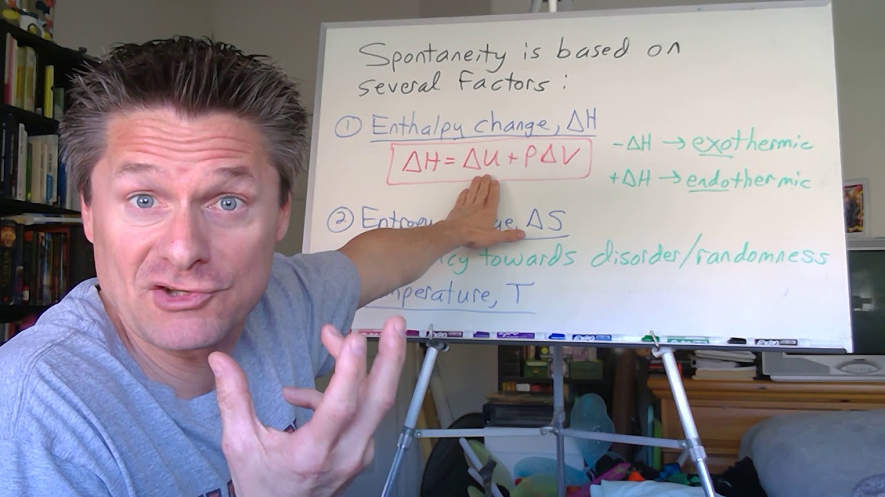 Video 1  Thermodynamics Introduction