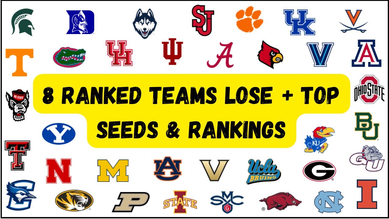 8 Ranked Teams Lose + Top Seeds & Rankings