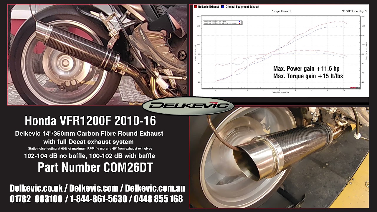 Delkevic Exhaust Muffler Round Carbon sound Honda VFR1200