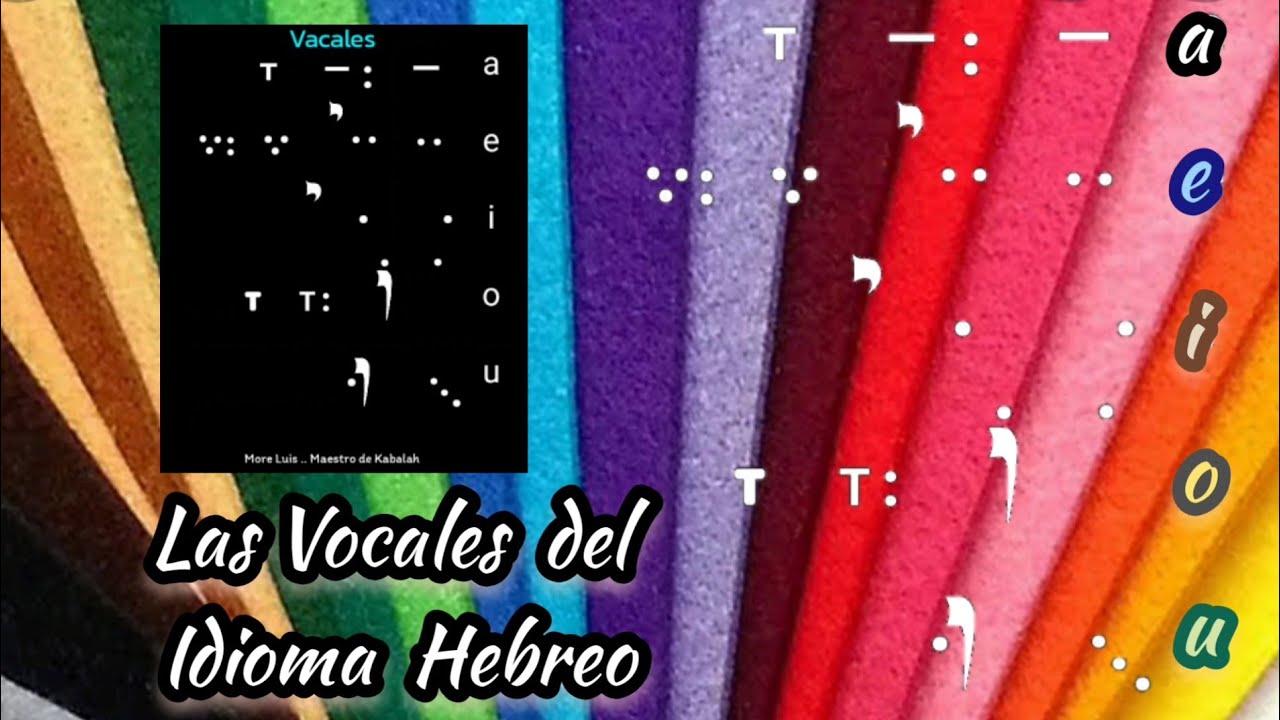 Idioma Hebreo Clase 54 - El trazo de las Vocales - More Luis