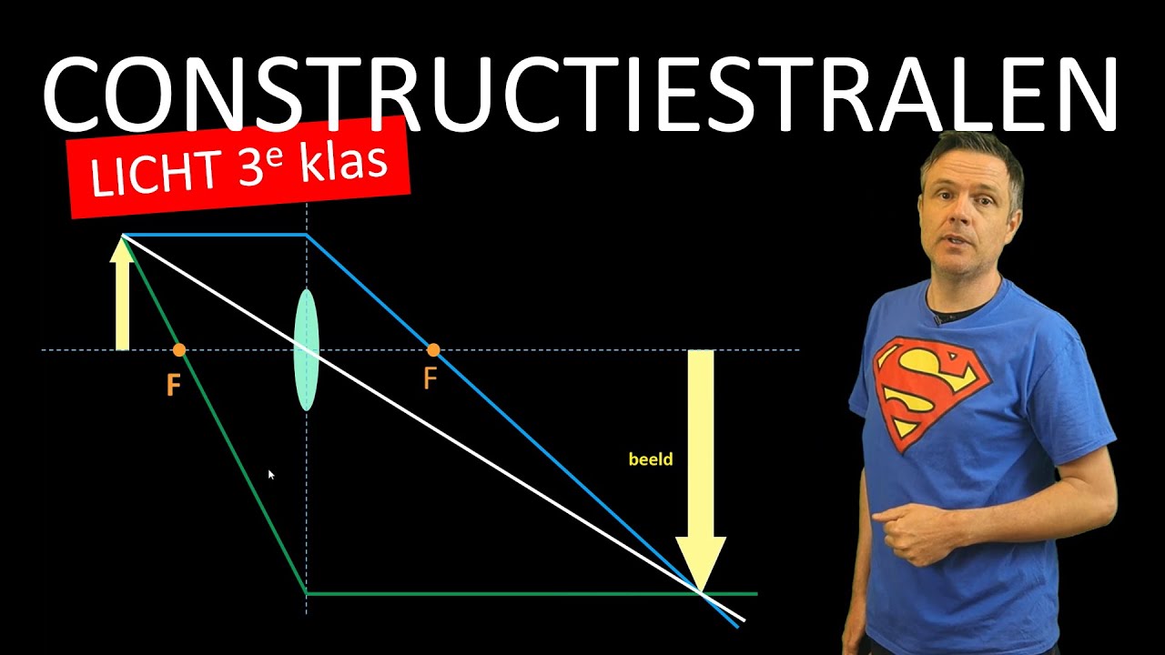 natuurkunde uitleg LICHT CONSTRUCTIESTRALEN